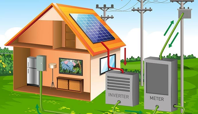 Residential solar panel electricity system diagram